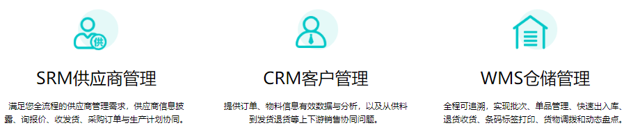 京极供应链SCM=srm+CRM+WMS