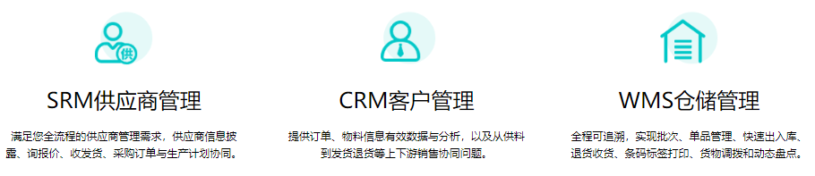 京极供应链SCM=crm系统+SRM+WMS